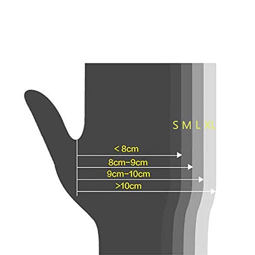 Nitrilhandschuhe, Einweghandschuhe, Nitril, hochwertig, ideal für Küche, Haus, Haushalt, Basteln, Latex… – Bild 5