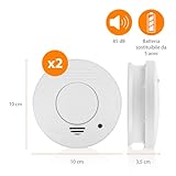 Zoom IMG-2 smartwares sdet di 2 rivelatori Zoom IMG-2 smartwares sdet di 2 rivelatori