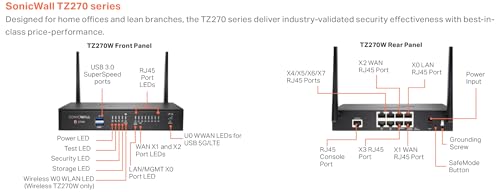 Image of SonicWall TZ270W Wireless TradeUp | 3YR Essential Edition | TZ270W Gen7 Firewall with 3 Year EPSS and 1 Year Cloud Secure Edge | SMB Wi-Fi Unit with Threat Protection (03-SSC-3003)