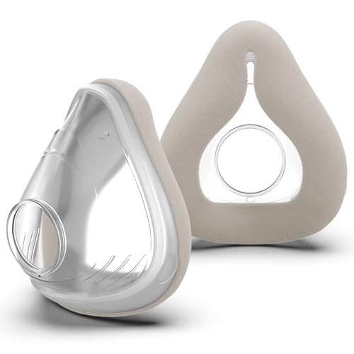 Image of 2-Pack Fabric Mask for AirFit F20 & AirTouch F20 - IBEET Breathable, Skin-Friendly Full-Face CPAP Mask Cushion Replacement to Prevent Silicone Redness & Foam Damage, Large