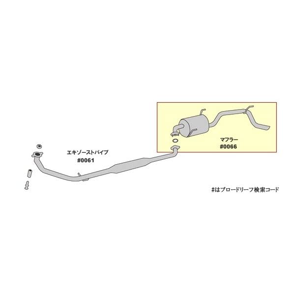 Amazon | Pa sports ダイハツ用 テリオスキッド J131G(2WD) J111G(4WD