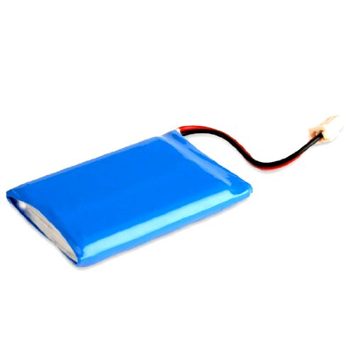 MobiCam DXR Touch Baby Monitor System with Munchkin The Medicator and DXR Rechargeable Battery