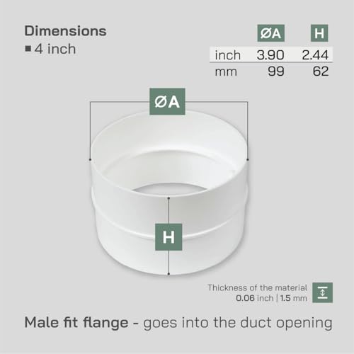 Vent Systems Ø100mm Runder Kanalverbinder für gerade oder flexible Rohre. Lüftungsrohranschluss. Heizungs-, Kühlungs- und Lüftungsanwendungen. (1, 100mm)