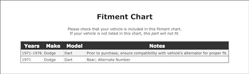 PartCatalog Parking Light Bulb Socket Compatible With Dodge Dart 1976 1975 1974 1973 1972 1971 P-2566660