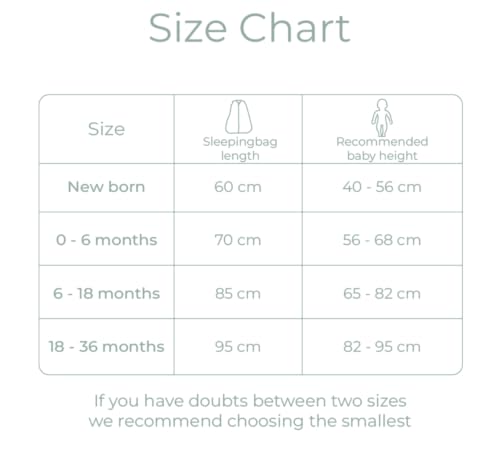 molis&co. Babyslaapzak. 0,5 TOG. Maat: 70 cm (0 - 6 maanden). Ideaal voor de zomer. Blue Garden. 100% goedkoop katoen (GOTS). - Afbeelding 6