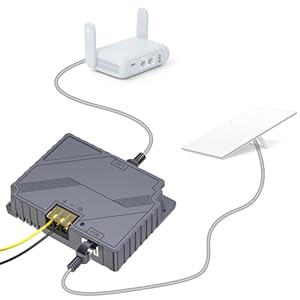 XLTTYWL Starlink Poe-injector, 150W 2-in-1 GigE Passief & ESD-bescherming Starlink 12v-conversiekit met Starlink DC Step UP-converter 9-36V/150W voor Starlink Gen 3 Dishy