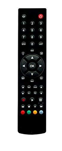 WISI OB12, Ersatz-Fernbedienung WISI-Receiver OR18, OR18 HDMI, OR20, OR20 HDMI, OR21, OR22, OR25, OR26, OR28, OR100, OR120, OR151, OR152, OR180, OR180 A, OR180 D, OR184, OR234, OR252, OR280, OR294 Cover