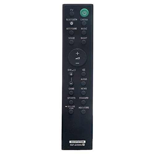 VINABTY RMT-AH500U Replaced Remote Control Applicable for Sony Sound Bar HT-S350 HT-SD35 SA-WS350 SA-S350 SA-WSD35 SA-SD35 HTS350 SAWSD35 SASD35 HTSD35 SAWS350 SAS350 - Image 3