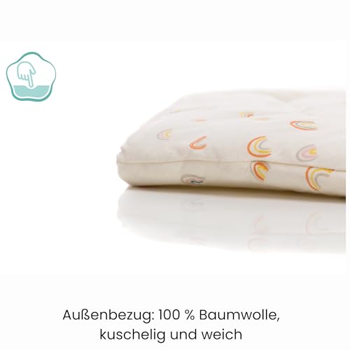 Fillikid Einlage Laufstall 6-eckig Exklusiv | Krabbeldecke Laufgitter 124 cm | Schutzeinlage Laufgitter weich gepolstert | Spieldecke waschbar | Laufgittereinlage