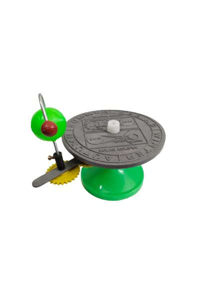 Dwij solar and lunar eclipse model,learning and teaching model