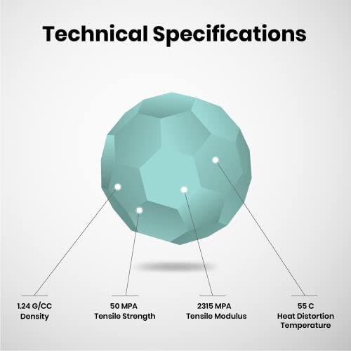 Image of NUMAKERS PLA+ 3D Printer Filament, 1.75mm, Dimensional Accuracy + /- 0.03 mm, 1 kg Spool (2.2 lbs), Compatible with Most FDM Printers (Teal Blue)