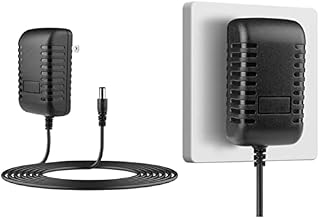 Power Adapter for IP/CCTV security camera,wall charger standard 12V supply capable power adapter outputting 12V and 2 amps great for cameras