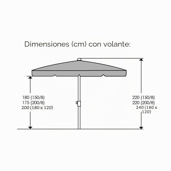 Sombrilla Schneider Locarno de 180x120 cm con formato rectangular contra el sol de tarde 8