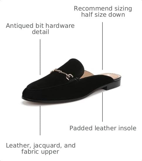 Image of Sam Edelman Women's Linnie Flat Mules