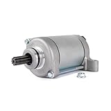 Direct Fit: Einfache Installation ohne Änderungen