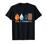 Elements