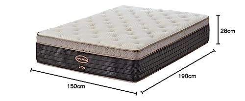 La mejor selección de Colchon America London disponible en línea. 30 Colchon America London marca Colchones América (3)