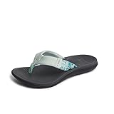 Reef Santa Ana Women's Sandals Mint - 7 Medium
