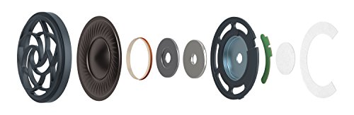 Sony MDR-1AM2 - Cuffie over-ear con microfono, Hi-Res Audio, Driver HD 40mm, 360 Reality Audio, Nero - Image 8