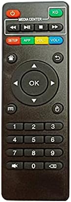 C1Fb Wireless Replacement Remote Control Compatible with X96 X96Mini X96W -Android Smart Tv Box