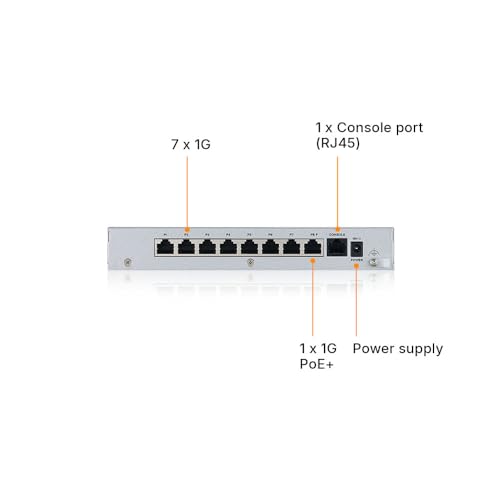 Image of Zyxel USGFLEX100HP Cyber Security Firewall | 4 Gbps, Up to 50 Users | 1-Year Gold UTM Security Pack | 8X Gigabit Ports (1 PoE+ 30W) | IPSec /SSL VPN, IPS Anti-Malware, UTM | Nebula Cloud | Fanless