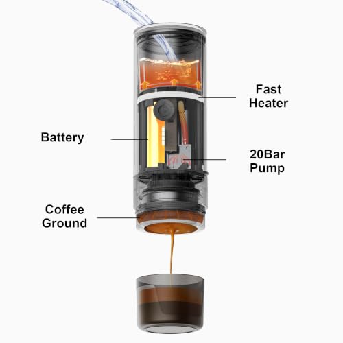 Image of CERA+ PCM04A Portable Espresso Maker with 51mm Professional Coffee Basket, Self-Heating Travel Electric Espresso Machine for Ground Coffee, Camping, Hiking & Office (Not Compatible with NS Capsules)