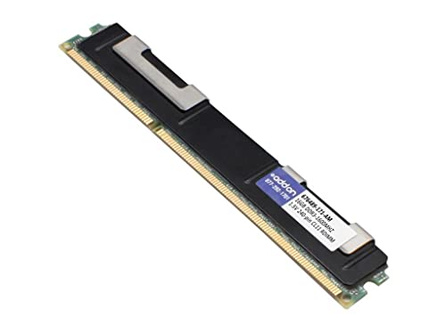 ADDON 4GB DDR3-1600MHZ SR RDIMM F/ HP