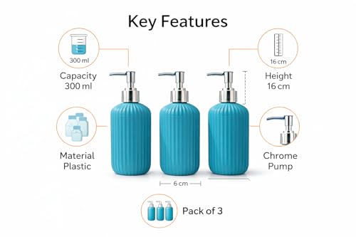 Image of LAGET 300ml Soap Dispenser for Wash Basin - Plane Ribbed Design | Kitchen and Bathroom Accessories Items | Refillable Handwash Dispenser Bottle- Set of 3 (Blue)