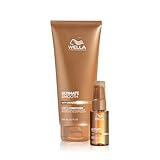 Wella Professionals