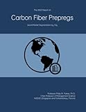 The 2023 Report on Carbon Fiber Prepregs: World Market Segmentation by City