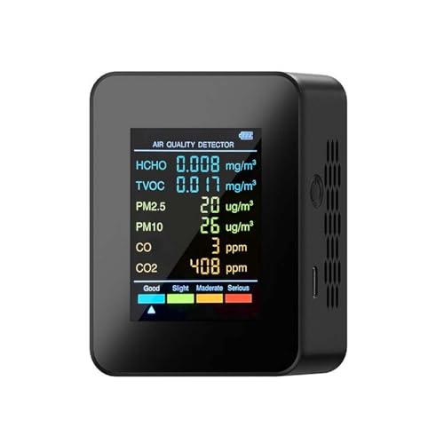 C Co C Cij^[ fW^ 6 In 1 CO2 [^[Cij^[ CO o LCD fBXvCKXo CO2 ZT[AiCU[ C x(Black)