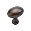 Dark Antique Copper