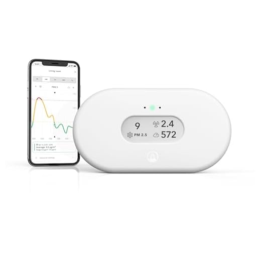 Airthings 2960 View Plus - Radon & Air Quality Monitor (PM, CO2, VOC, Humidity, Temp, Pressure)