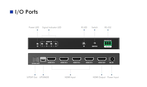 Switch HDMI 8K 60Hz selector de cuatro entradas de vídeo con HDR10 y Dolby Vision 7