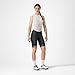 CASTELLI Tri W Short-Black-XL