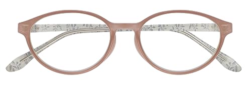 `kog`btahb@[fBOOX@sNt[@NA×uEev@yWJxz+1.00A+1.50A+2.00A+2.50 (+2.00)