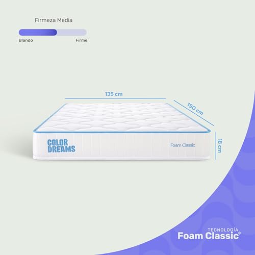 La Mejor Recopilación de Colchon Matrimonial Aurrera comprados en linea. 14 Imagen adicional