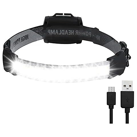 LED Headlamp, Super Bright 220° Wide Beam Headlight, USB Rechargeable COB Head Lamp, 3 Modes Waterproof Flashlight, Head Light for Camping, Running, Fishing and Outdoor Cover