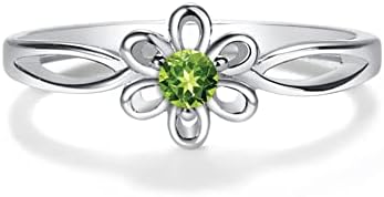 Precious Pieces Sterling Silver Simulated August Birthstone Baby Ring with Flower for Little Girls (Size 3)