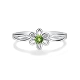 Precious Pieces Sterling Silver Simulated August Birthstone Baby Ring with Flower for Little Girls (
