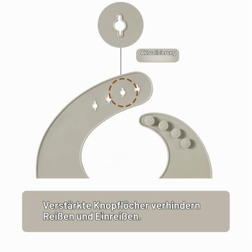 PandaEar 3er Set Silikon Lätzchen Baby mit Auffangschale – Wasserdicht, BPA-frei & Weich… – Ansicht 3