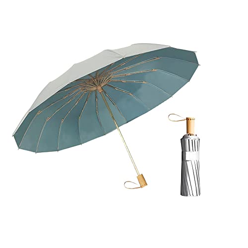 Dlin ���P �܂肽���ݎP �����Y �a�� 16�{�� �ϕ��� ���J���p�P UV�J�b�g50�{ ���Ă��~�� �R�[�e�B���O �P�����a110cm �ؐ��茳 ���O���Ւf �ՔM ���� �g�ѕ֗� �����Y ���f�B�[�X (�u���[)