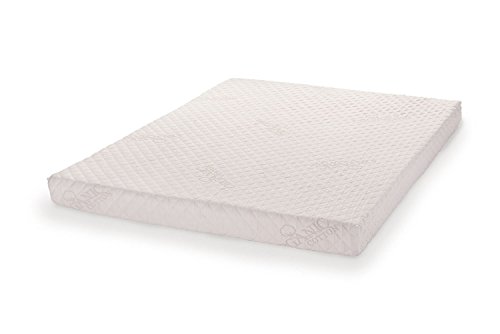 PlushBeds Sofa Mattress Organic Cotton| Handcrafted in The USA|...