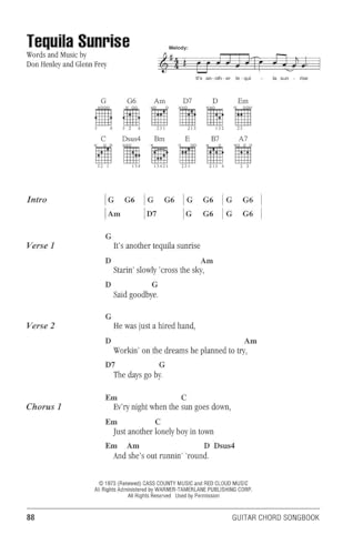 Eagles Guitar Chord Songbook - 40 Classic Songs with Lyrics and Chords | Play Hit Songs Like Hotel California, Desperado, and Take It Easy | Hal ... and Electric Guitar (Guitar Chord Songbooks) - Image 5
