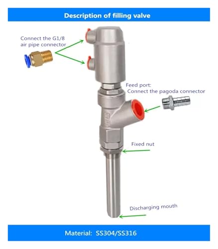 Machine de remplissage DN25 buse pneumatique pour stopper les coulures
