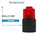 Volt1799 2-Pack 3.0Ah 12V Batteries 48-11-2420 and Rapid Charger for Mliwaukee 12v Tools
