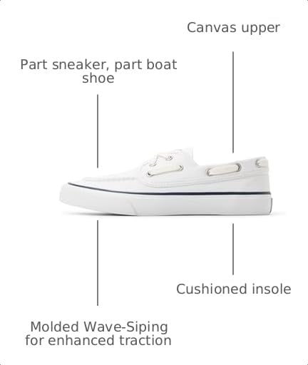 Image of Sperry Women's Seamate