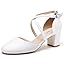 White Pu