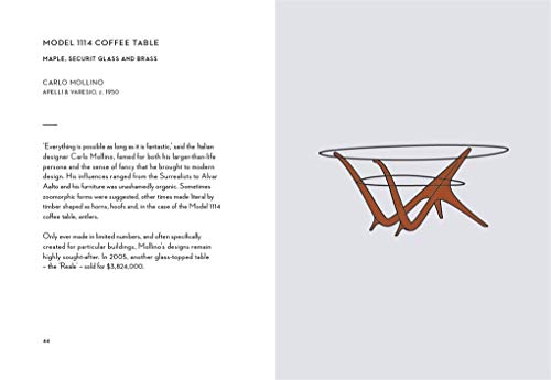 Mid-Century Modern: Icons of Design