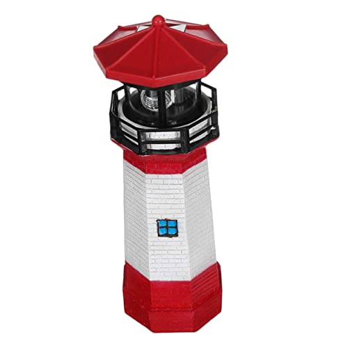 ANDRESLAD h\[[Cg Op\[[v ^K[fCg phZT[Cg _ ŐݒuΉ NOgp\